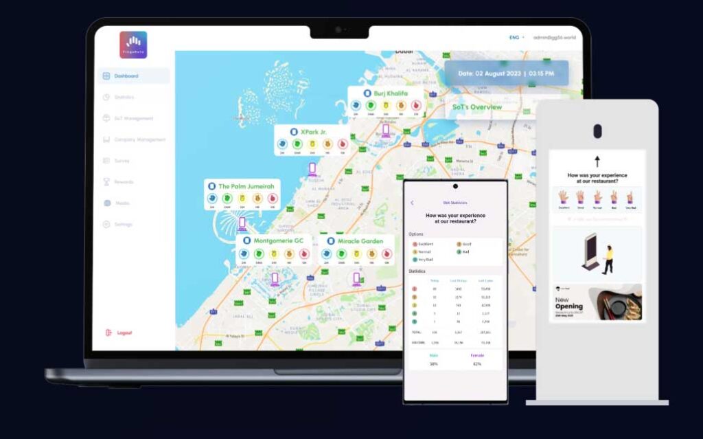 핑거레이트 대시보도